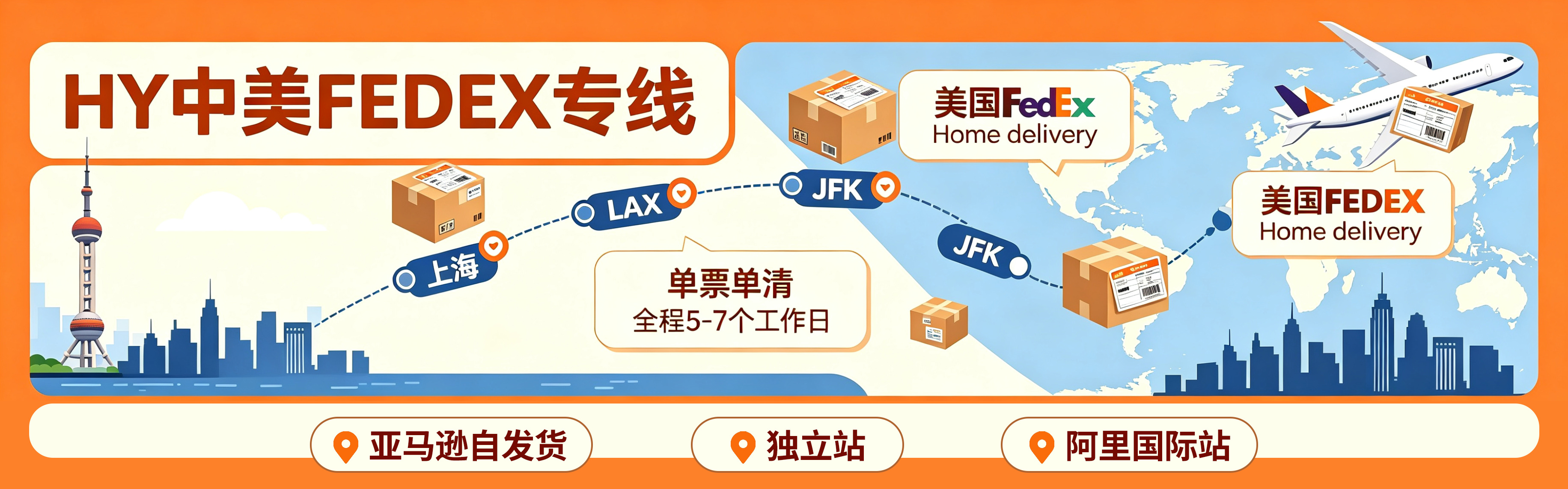HY中美FEDEX专线